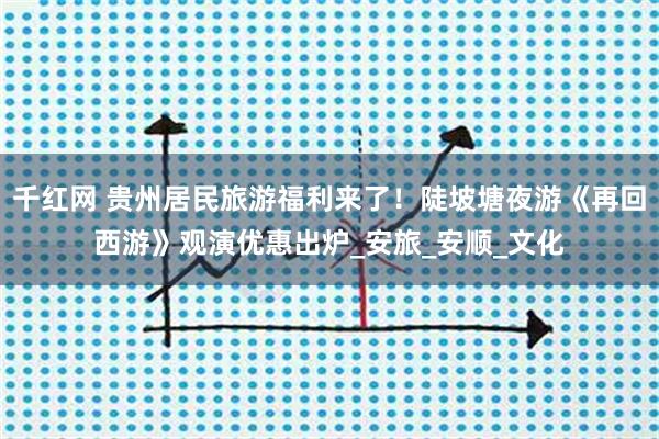 千红网 贵州居民旅游福利来了！陡坡塘夜游《再回西游》观演优惠出炉_安旅_安顺_文化